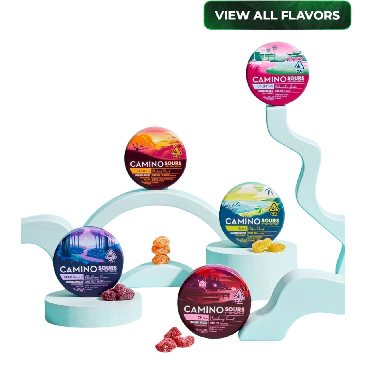 Gummies - 100mg
